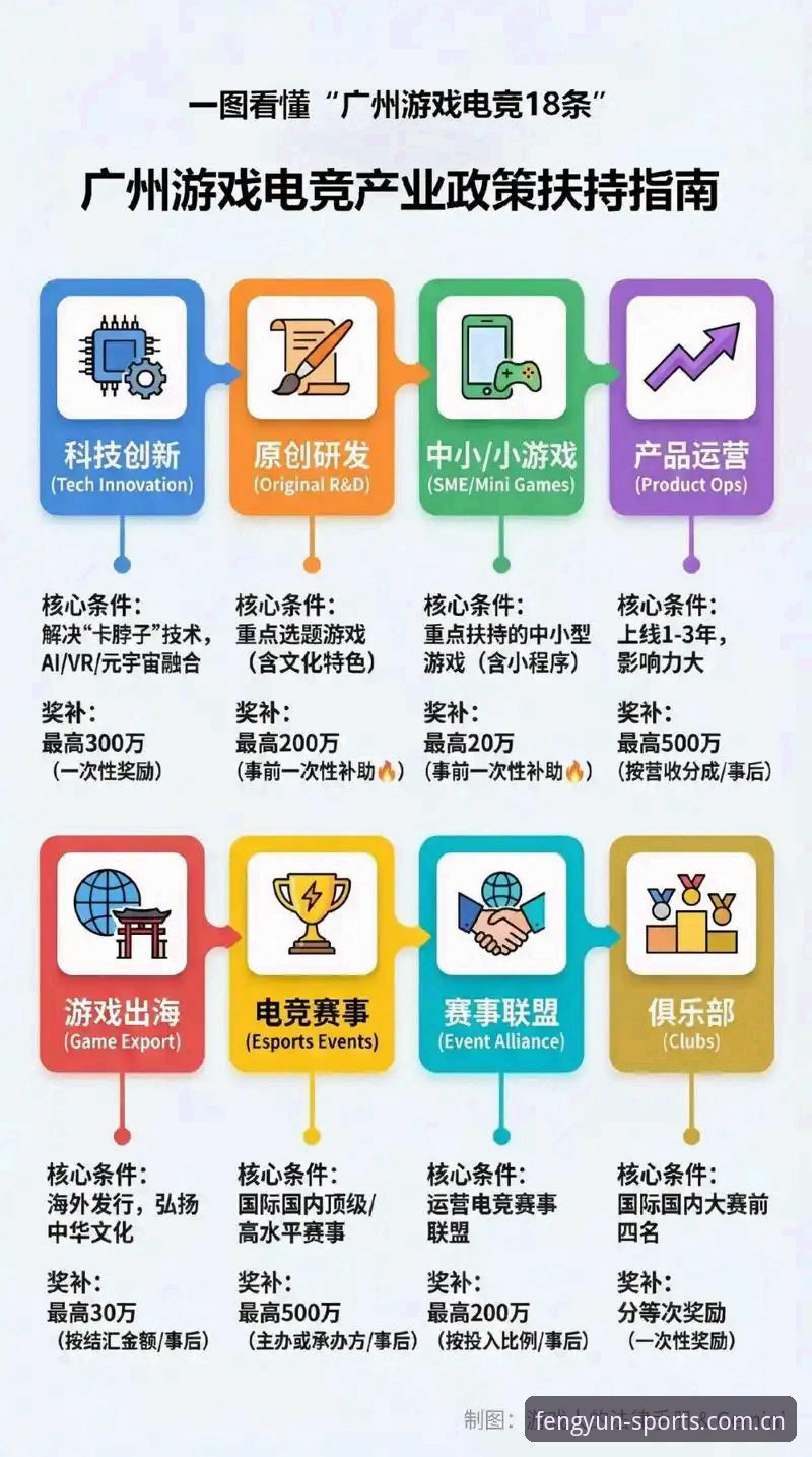 提升电竞体验的必备知识：风云体育网络加速实用指南