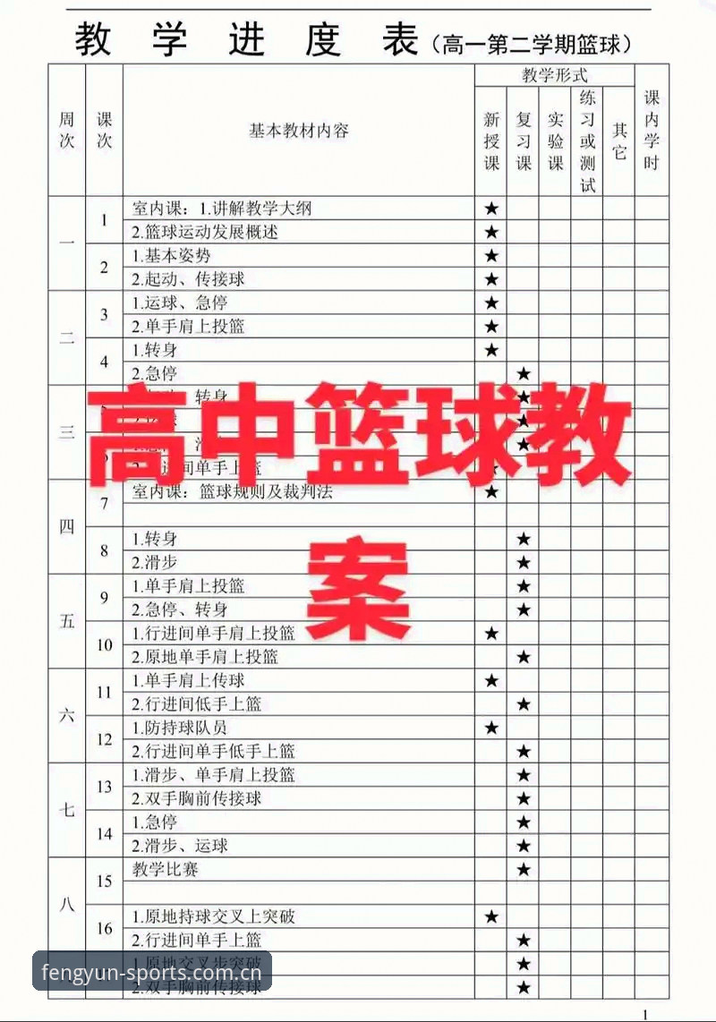 风云体育篮球 风云体育篮球功能详解与使用指南