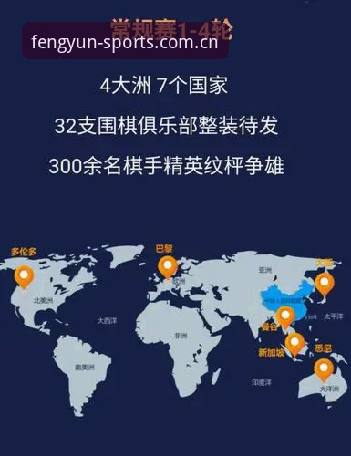 风云体育平台下载安装完整指南：从选择到流畅运行